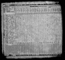 1830 US Census Timothy Welch