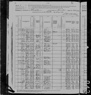 1880 US Census Charles Jefferson