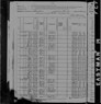 1880 US Census Pierre Patry