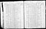 1905 NY Census Achon Babbie