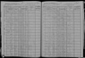 1905 NY Census Louis Patrie