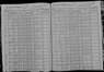 1905 NY Census Napoleon Babeau