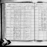 1915 NY Census Covey