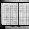 1915 NY Census Ernest J Bruse