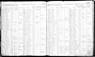 1892 NY Census Charles A Dutton