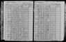 1905 NY Census Ernest Bruse
