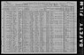 1910 US Census Charles Jefferson