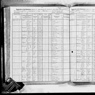 1915 NY Census Wallace Jennette