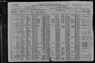 1920 Census Duquette Phaneuf