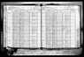 1925 NY Census David Phaneuf