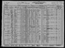 1930 US Census Joseph Szeglowski