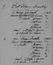Jean Besset and Anne Leseigneur Census Copy 1681